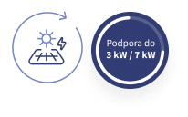fotovoltika fotovoltaika
